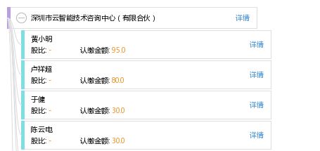 深圳市云智能技術(shù)咨詢(xún)中心有限合伙 推動(dòng)企業(yè)數(shù)字化轉(zhuǎn)型的專(zhuān)業(yè)伙伴