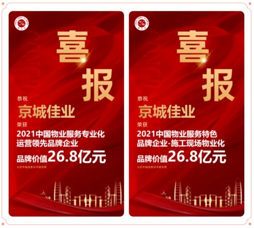 城建集團(tuán)旗下京城佳業(yè)榮膺多項(xiàng)物業(yè)服務(wù)行業(yè)殊榮，引領(lǐng)專業(yè)化運(yùn)營與特色服務(wù)新標(biāo)桿